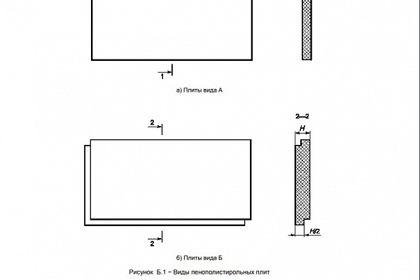 ГОСТ 15588-2014 и ГОСТ 15588-86